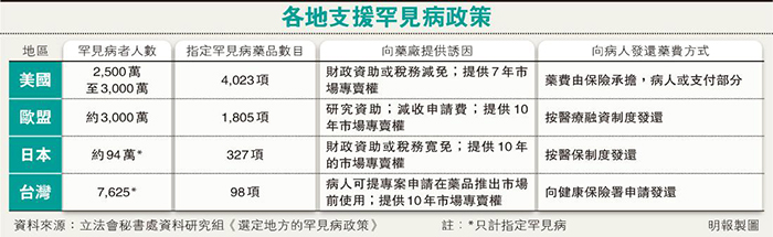 放大圖片